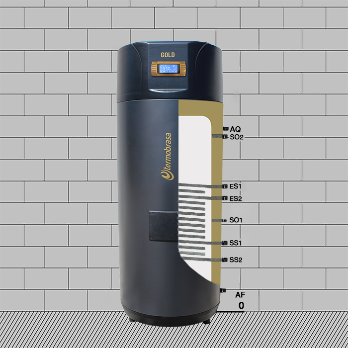 Termobrasa | Modelo Catálogo